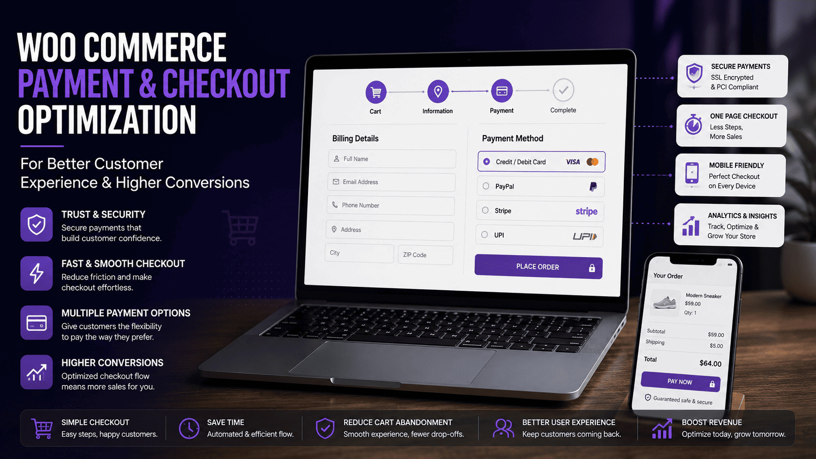 WooCommerce Payment and Checkout Optimization for Better Customer Experience